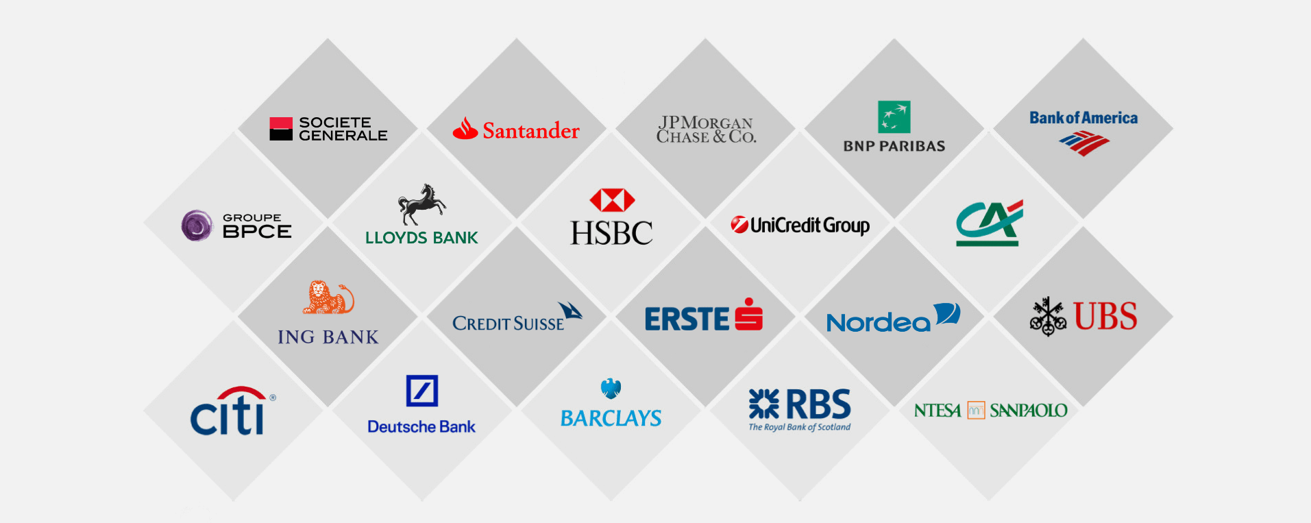 Credit Risk Management In Bankng Summit October 2020